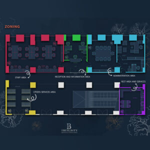 Office Design – How to Create an Efficient Workplace